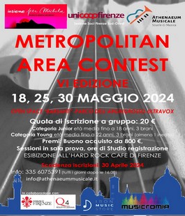 Metropolitan Area Contest
